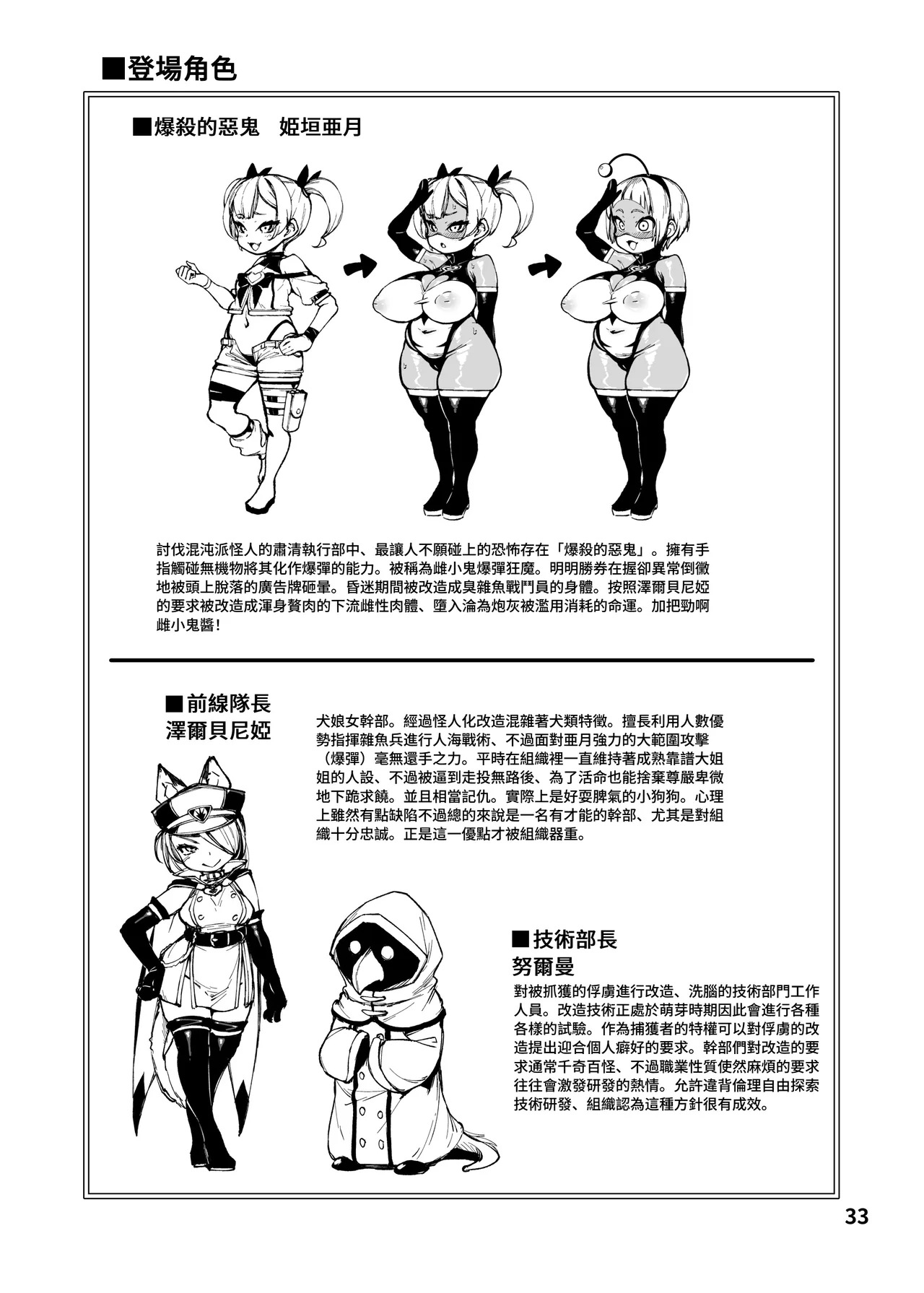 Saikyou Mesugaki-chan no Kusozako Muchimuchi Sentouinka Kaizou Koutei  最猛雌小鬼醬的戰鬥員化改造工程