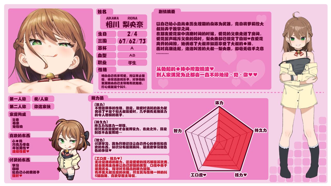 Musume no Tomodachi no Mesugaki ni Okasaremashita