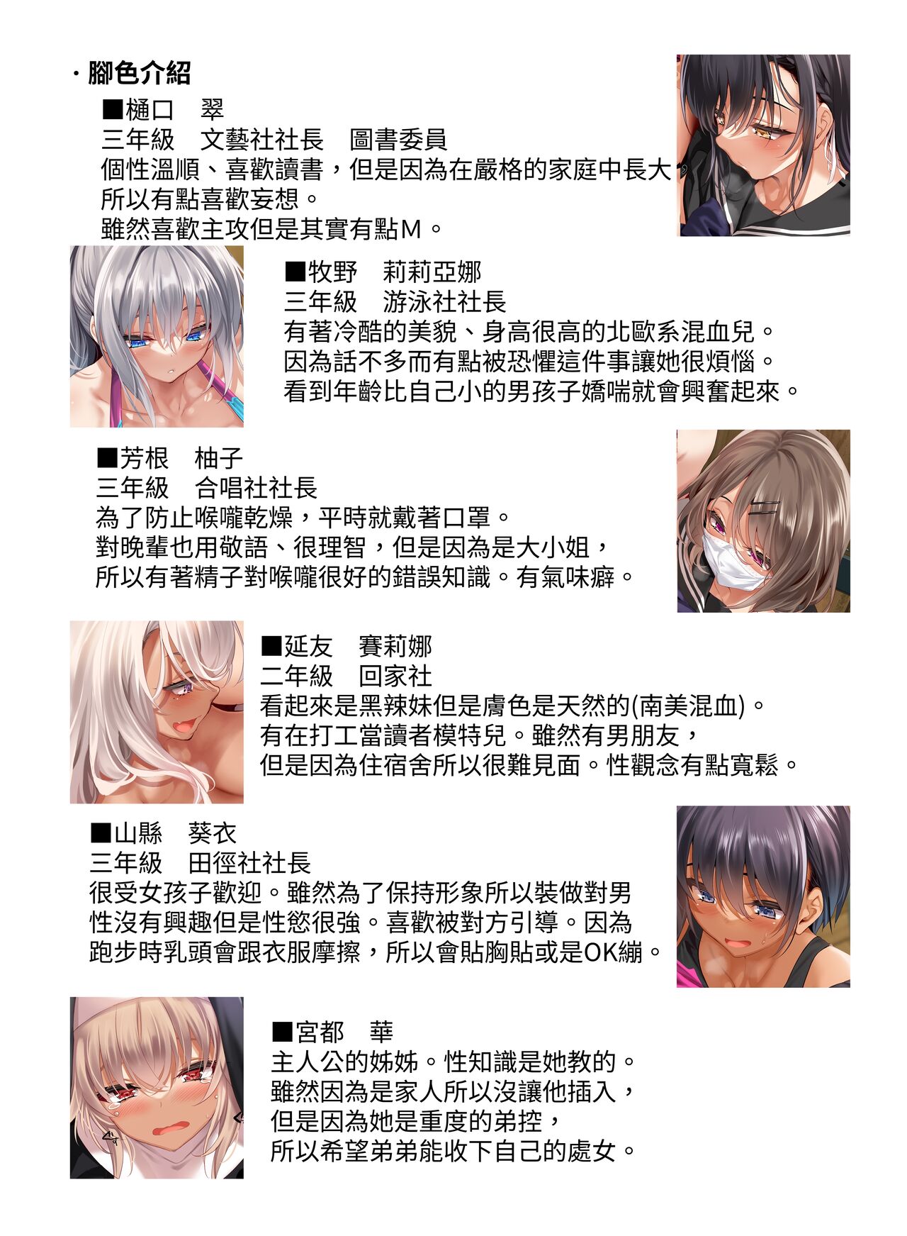 Jogakkou de Otoko Hitori na node Kousoku de Seiyoku no Hakeguchi ni Sareru Nichijou