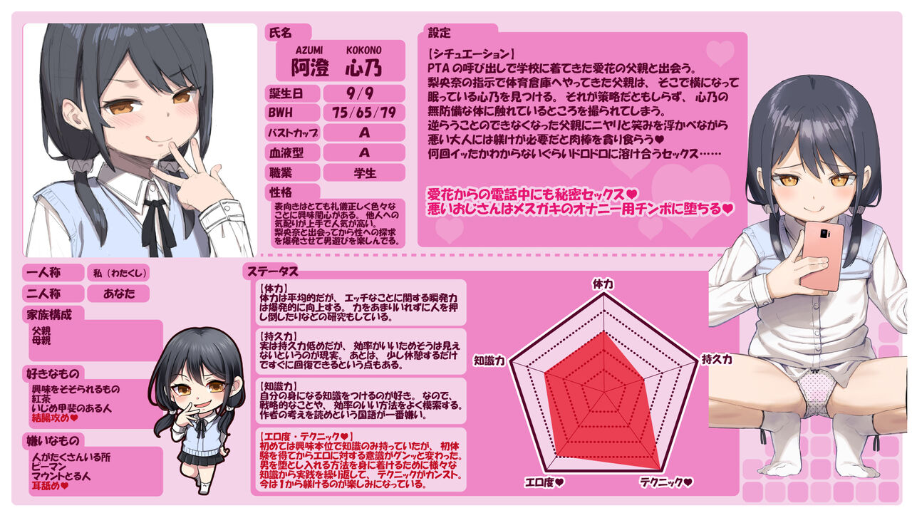 Musume no Tomodachi no Mesugaki ni Okasaremashita 2