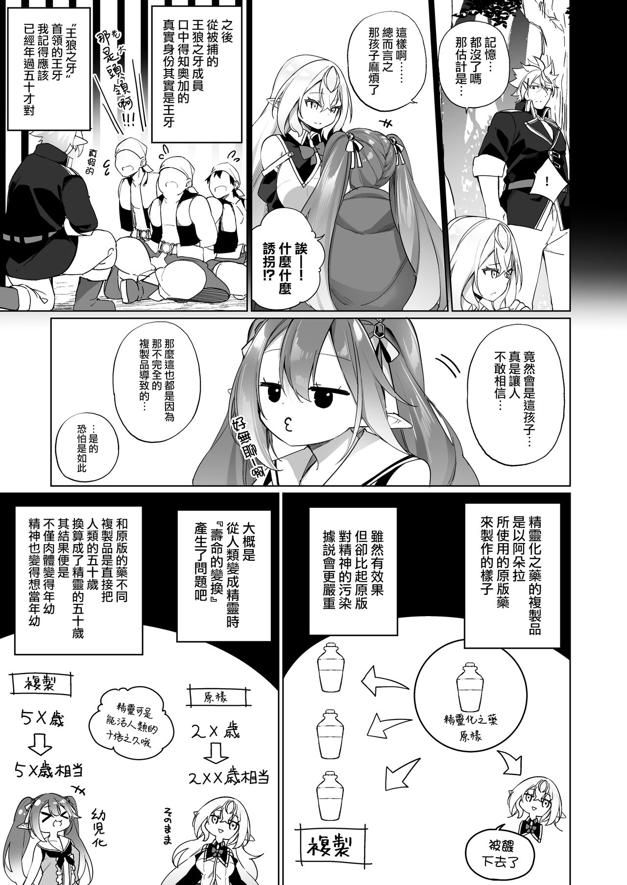 [すらいむのかんむり (かんむり)] 变成雌小鬼精灵的头领 2 精灵化之药 part3 [中国翻译] [DL版]