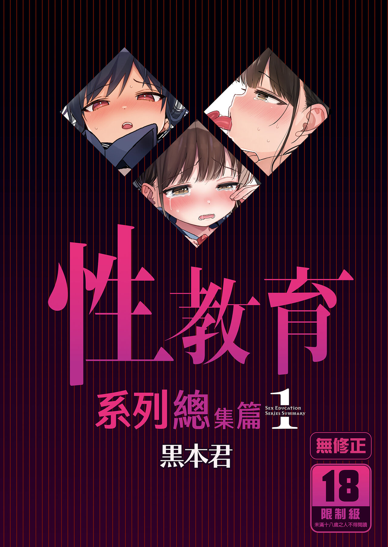Seikyouiku Series Soushuuhen - Sex Education Series Summary 1  性教育系列總集篇1