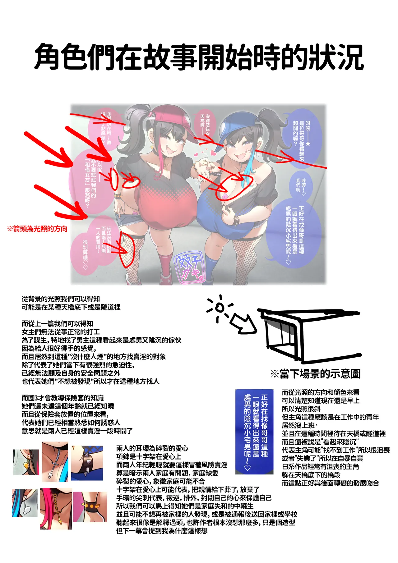 [コノシゲ] 双子小鬼 [中国翻译]