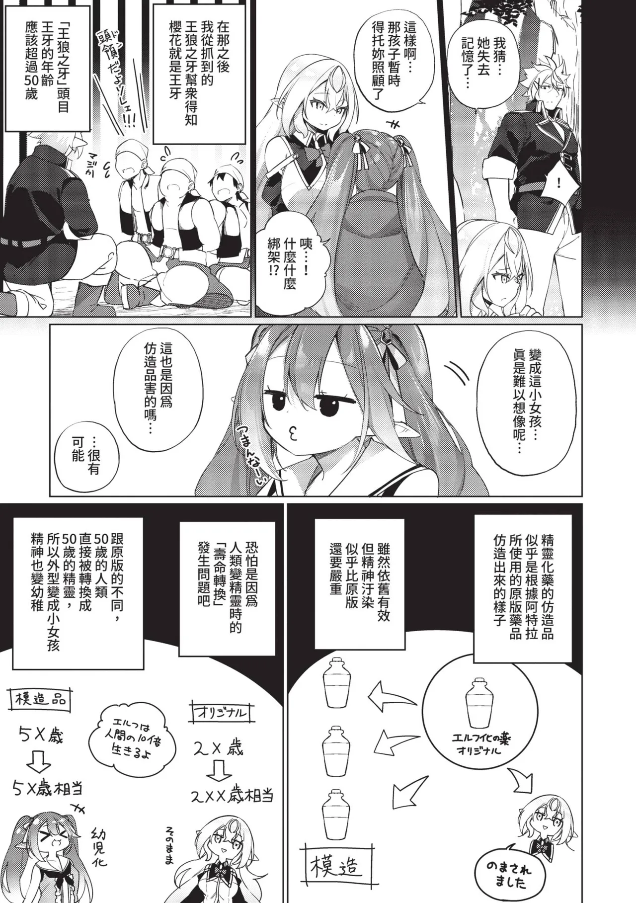 [かんむり] 精灵化秘药～TS雌性高潮H～ [中国翻译] [无修正] [DL版]