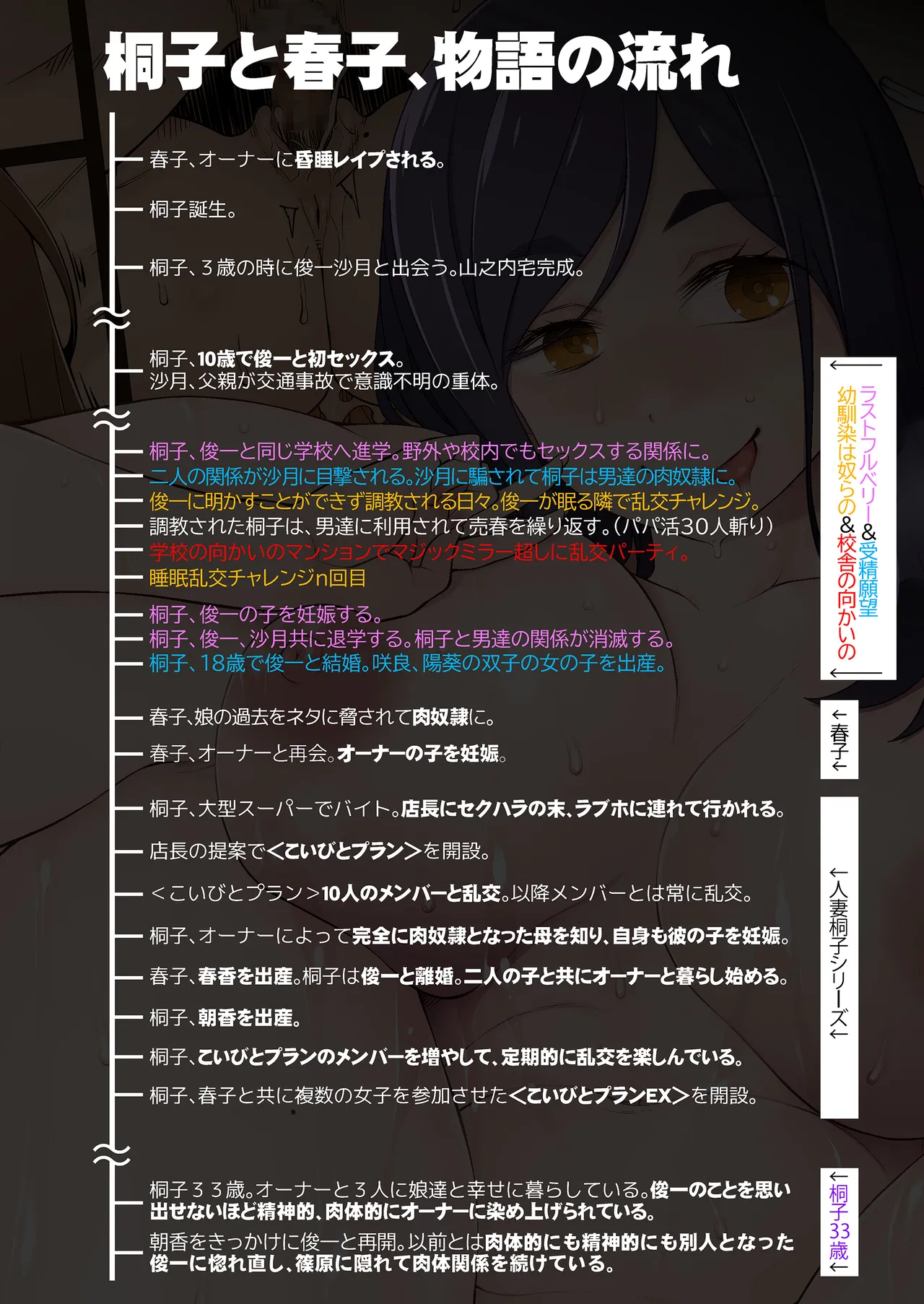 Otto ga Nemutta Ato de... Hitozuma Kiriko 33-sai, Mukashi Suteta Otoko ga Aru Hi Totsuzen Tazunete Kite Watashi o Kuruwaseru.